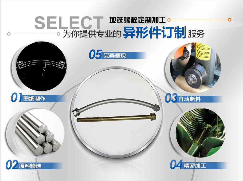 地鐵螺栓，管片螺栓